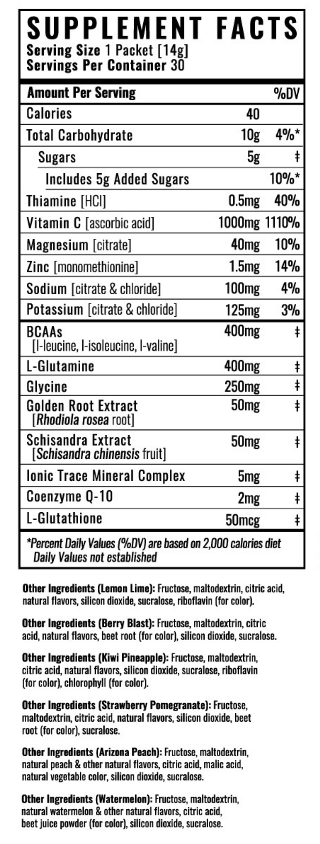 Supplement facts image