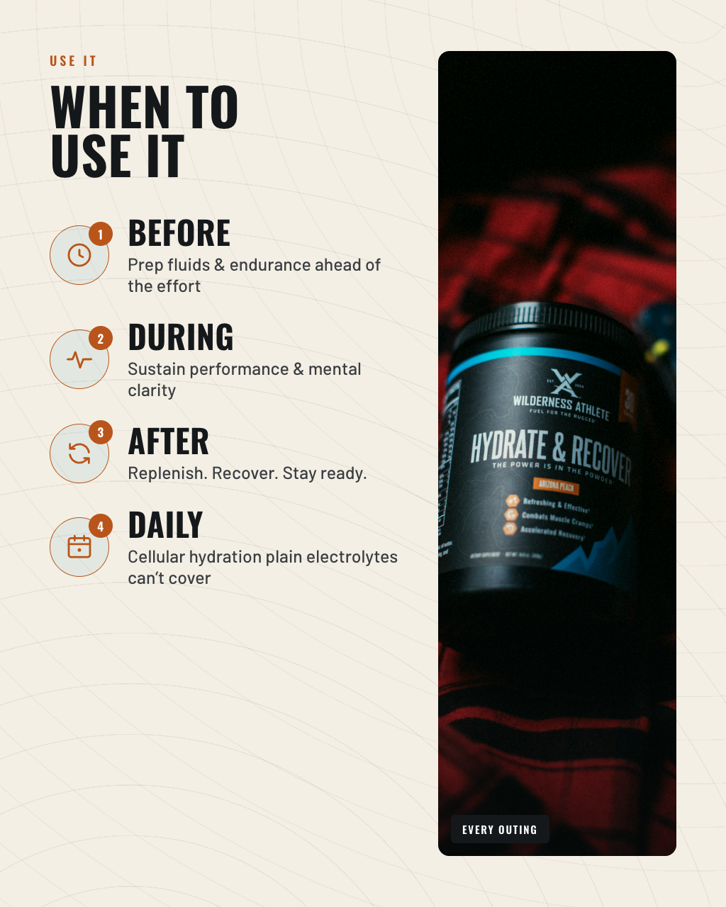 Hydrate & Recover® Tub