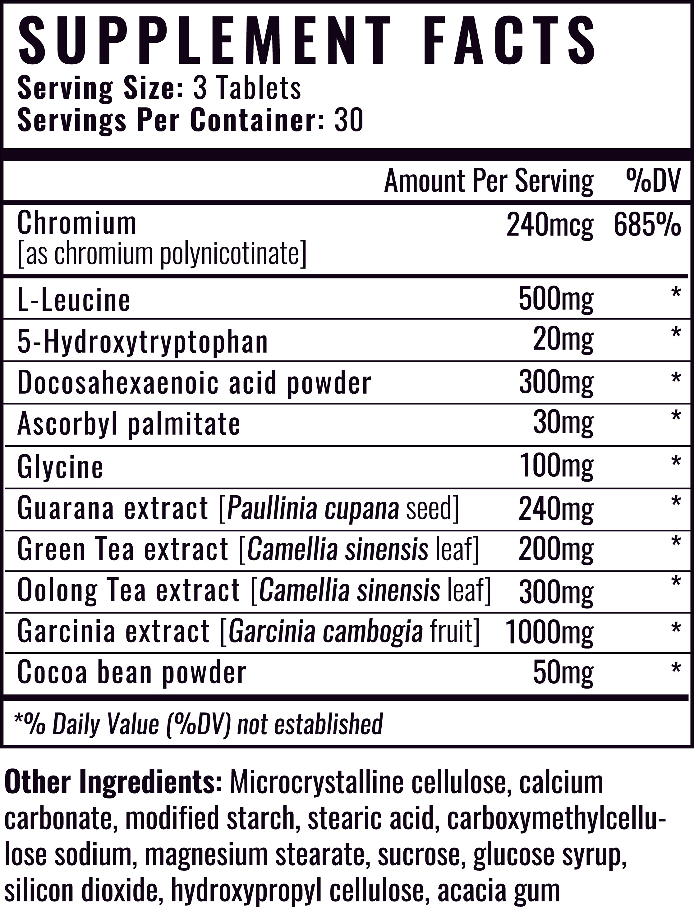 Supplement facts image