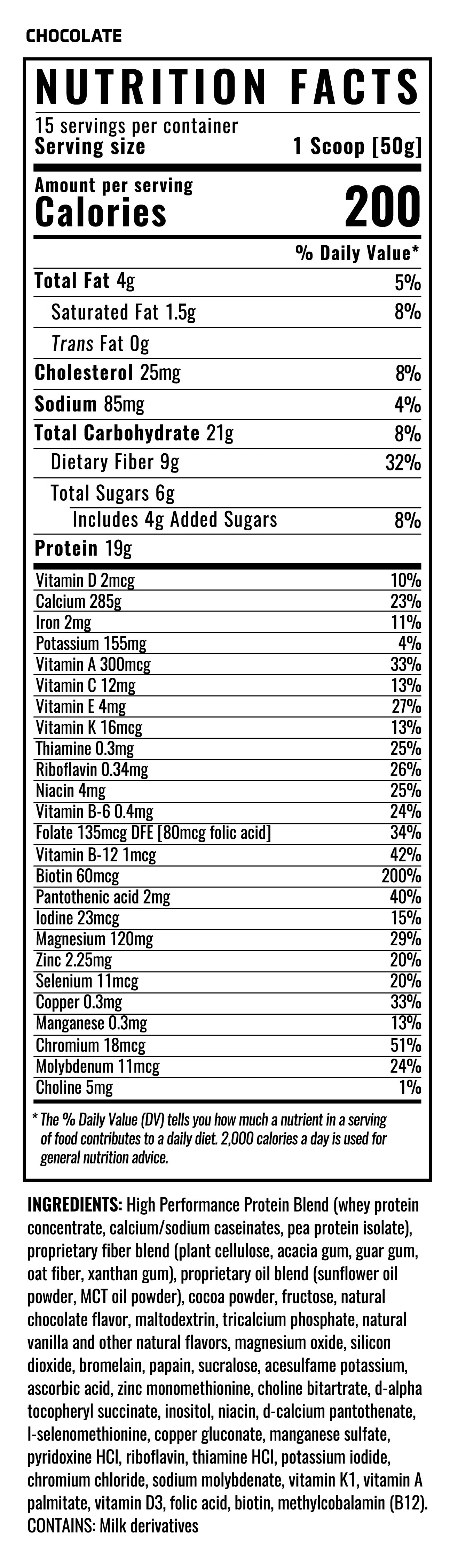 Supplement facts 2