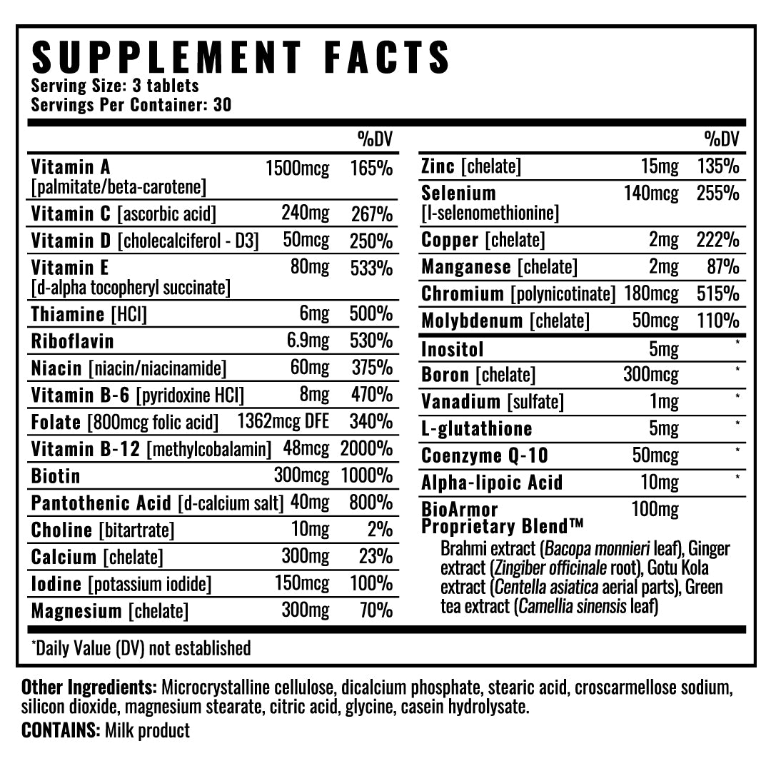 Supplement facts 3