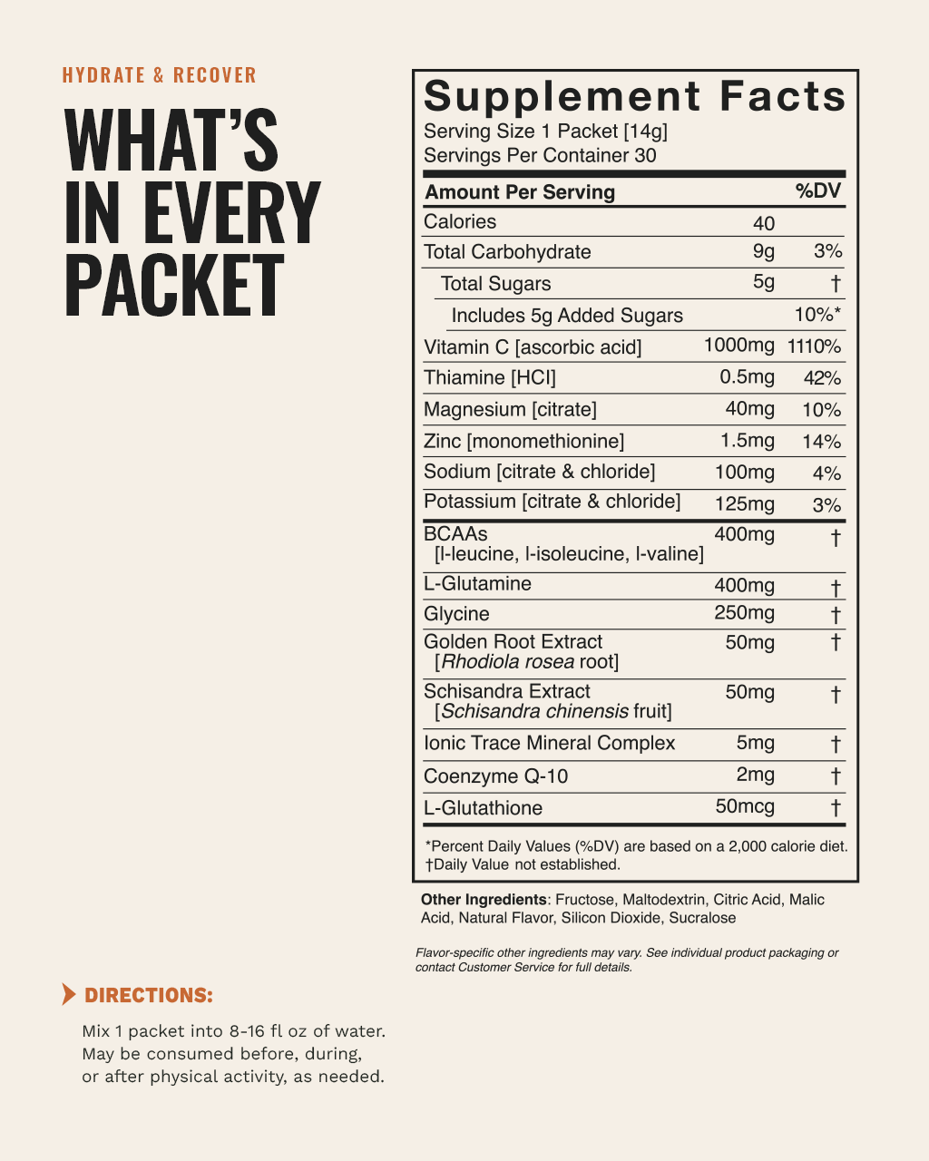 Hydrate & Recover® Packets