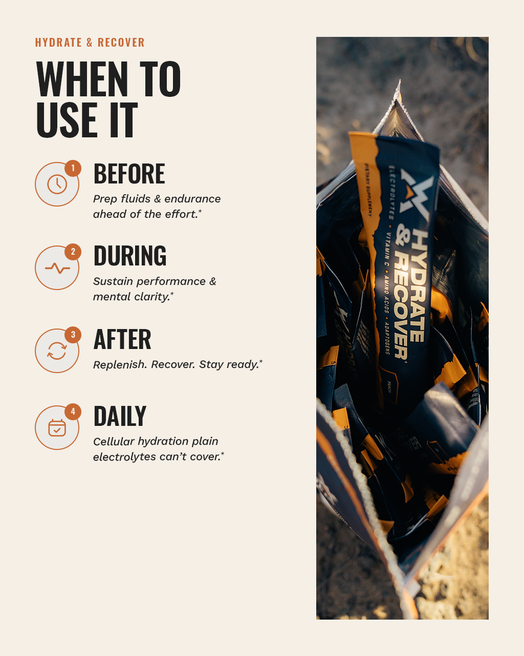 Hydrate & Recover® Packets