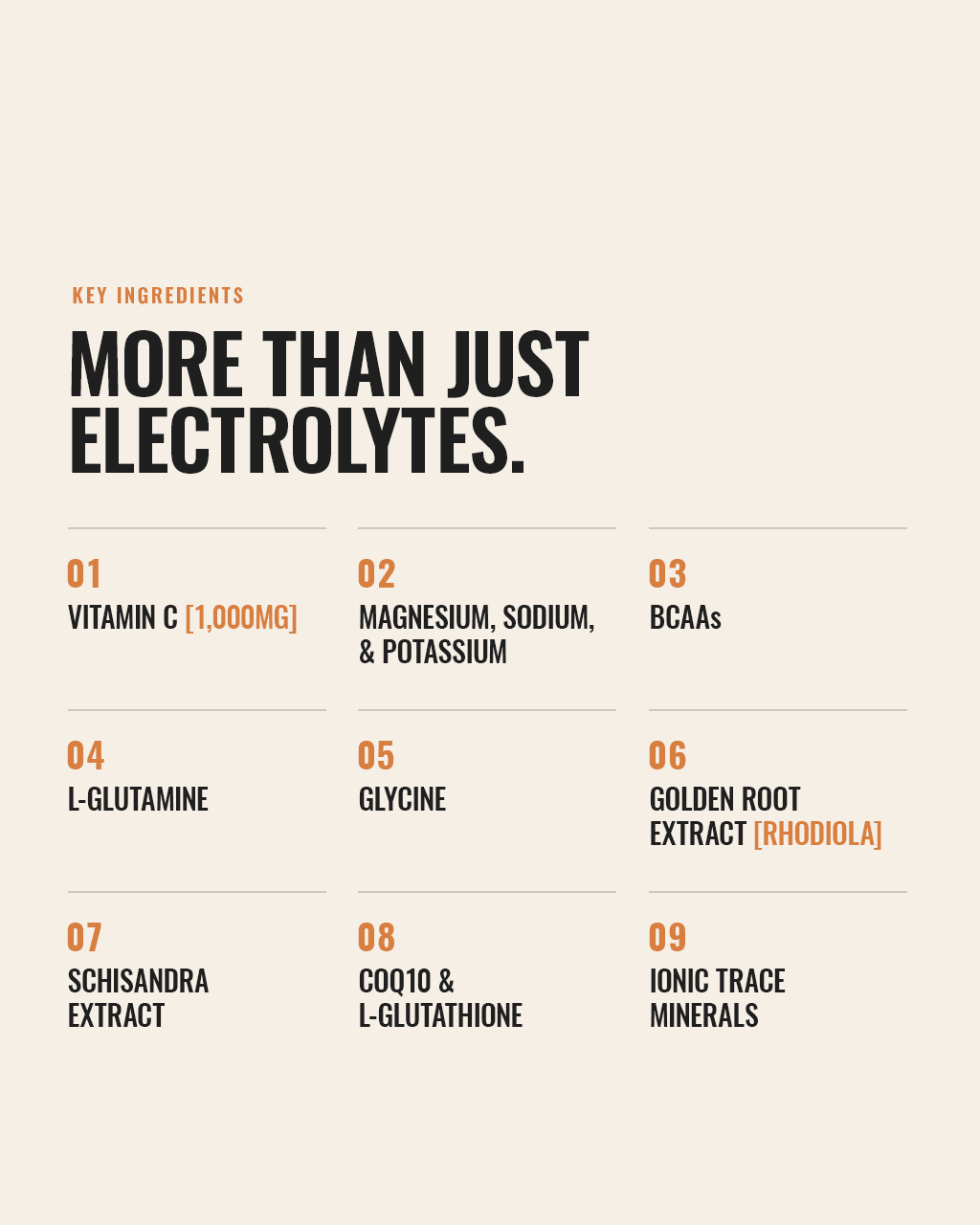 Hydrate & Recover® Packets