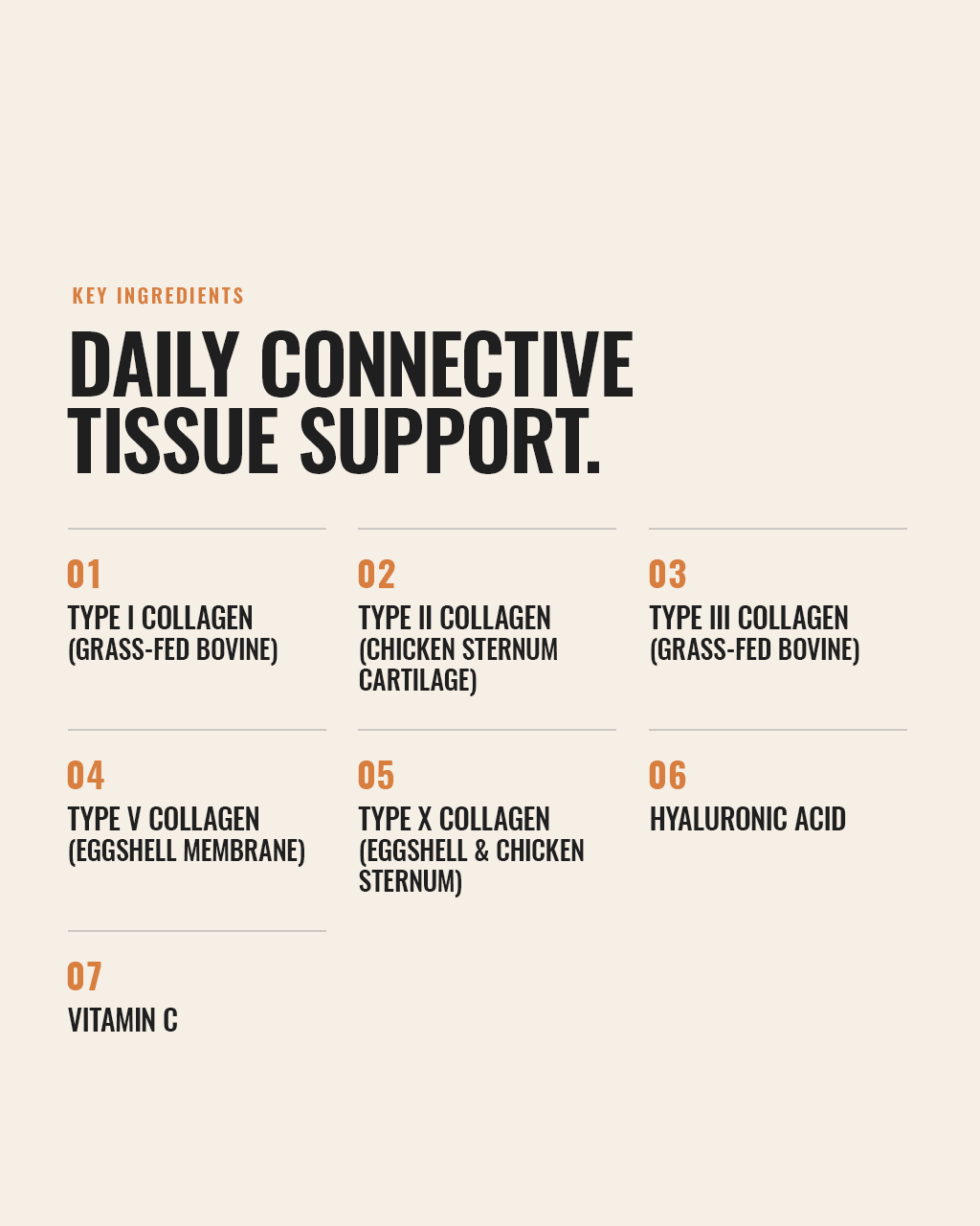 Collagen Peptides