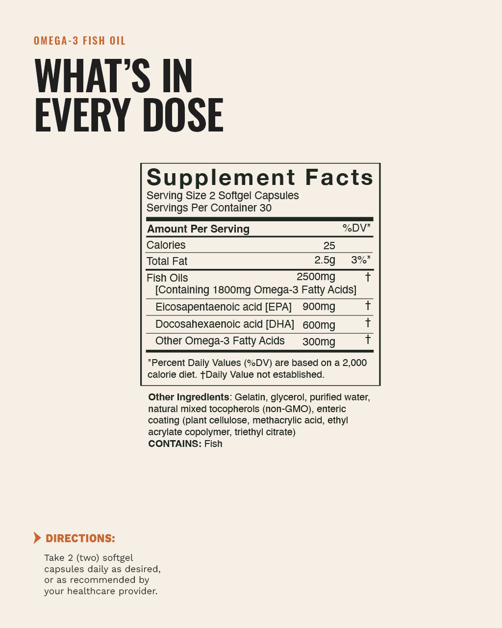 Omega-3 Fish Oil
