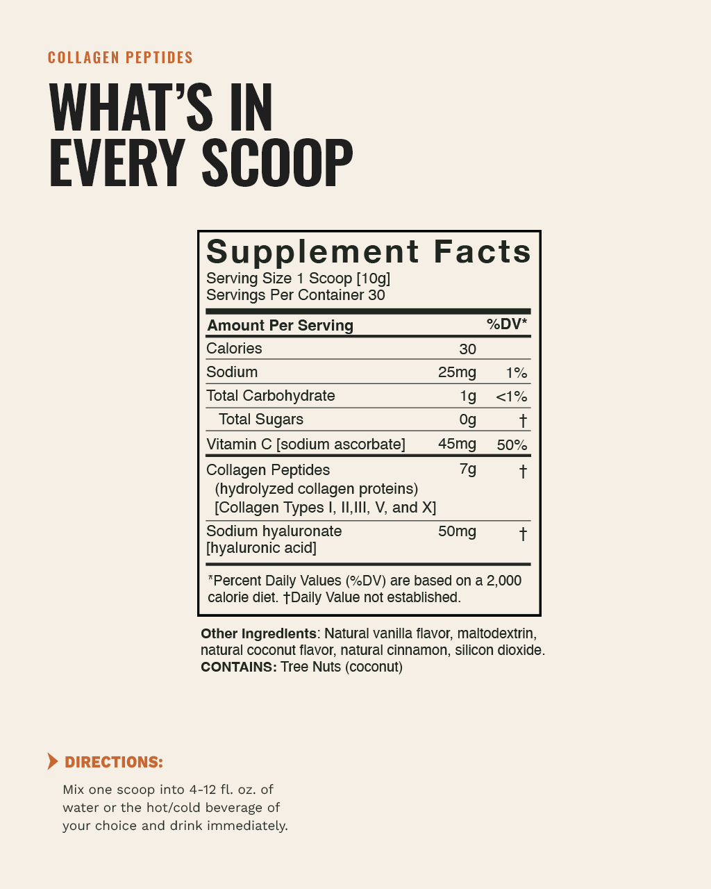 Collagen Peptides
