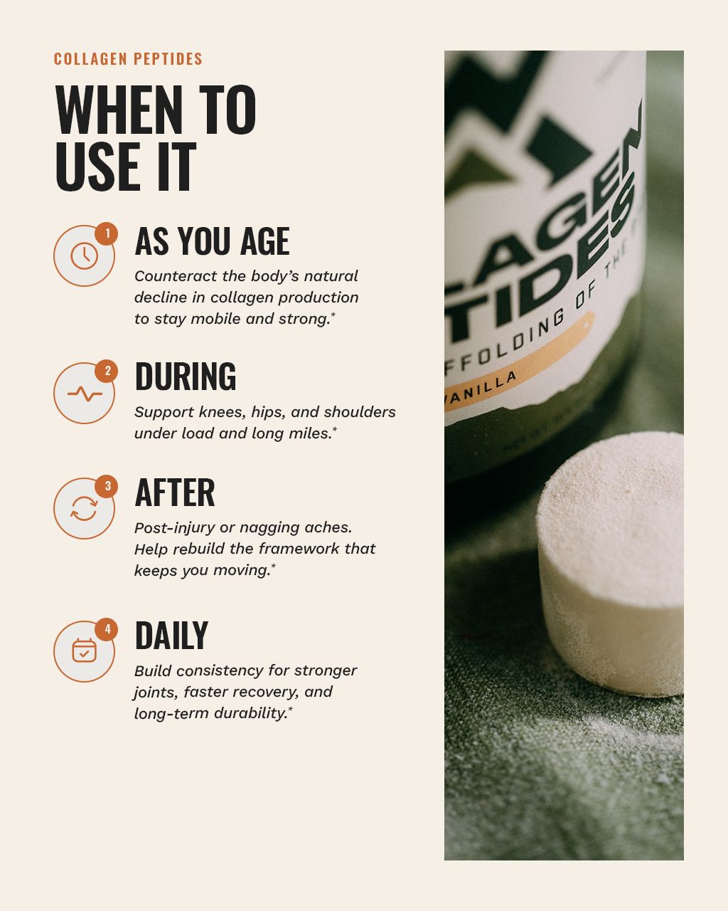 Collagen Peptides