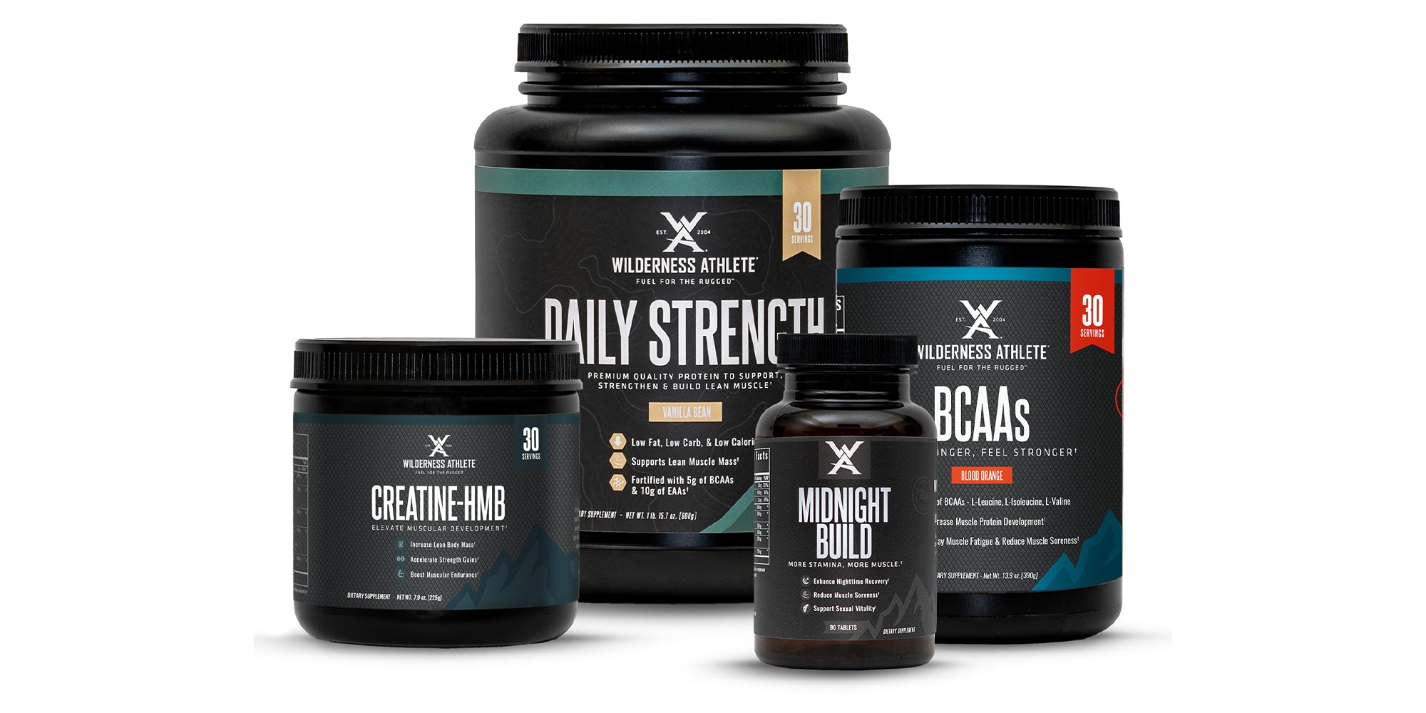 Muscle Management Solution